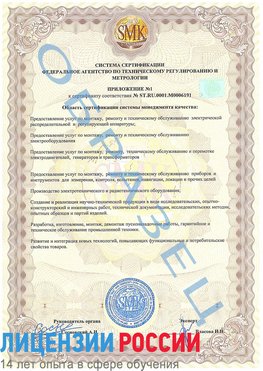 Образец сертификата соответствия (приложение) Новониколаевский Сертификат ISO 50001